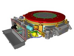 Plungerzylinder_920x40