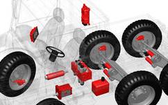 Mobile Hydraulics Steering