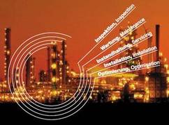 Dienstleistung, Service